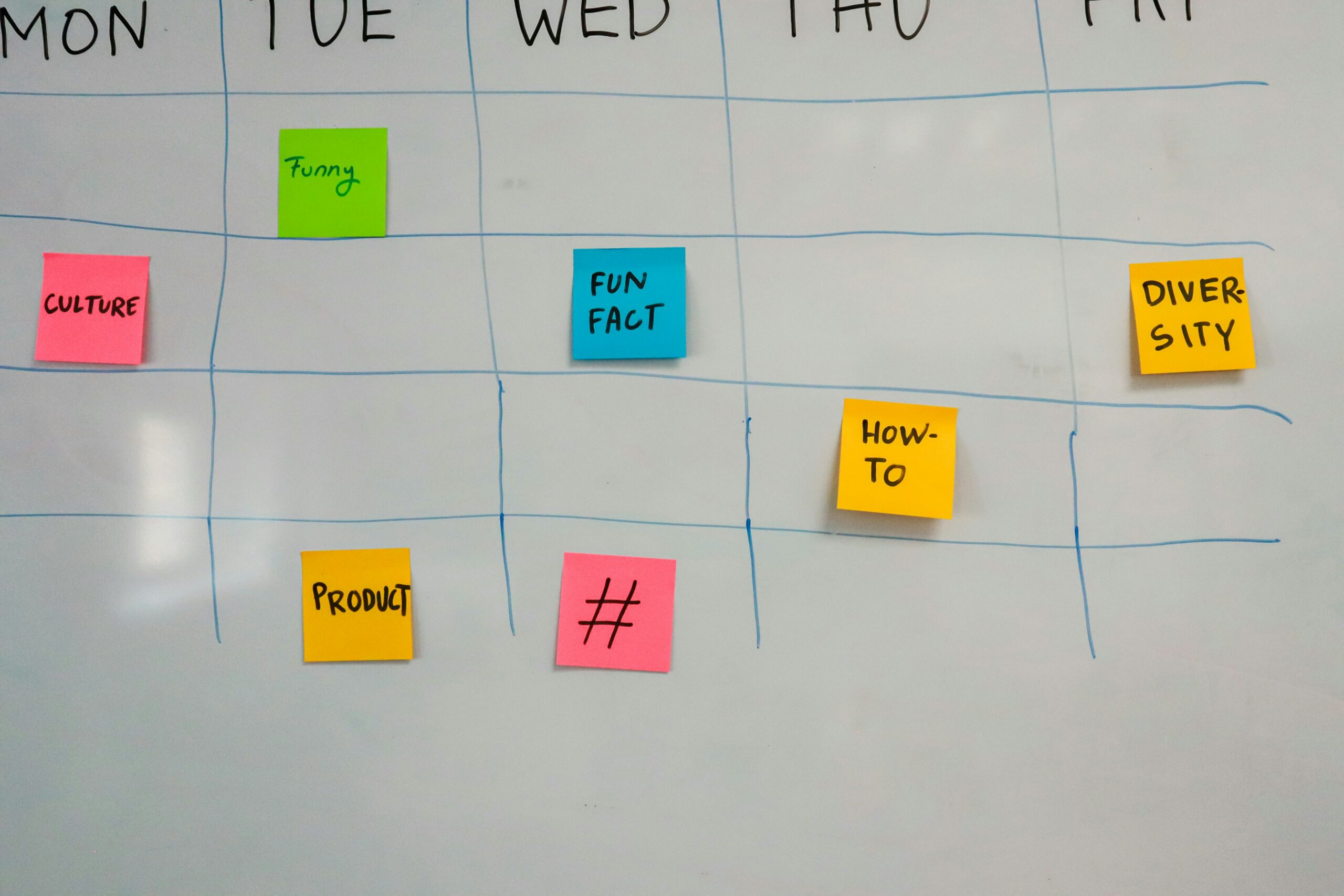 ev2 Project timeline board used to organise corporate event milestones and deadlines