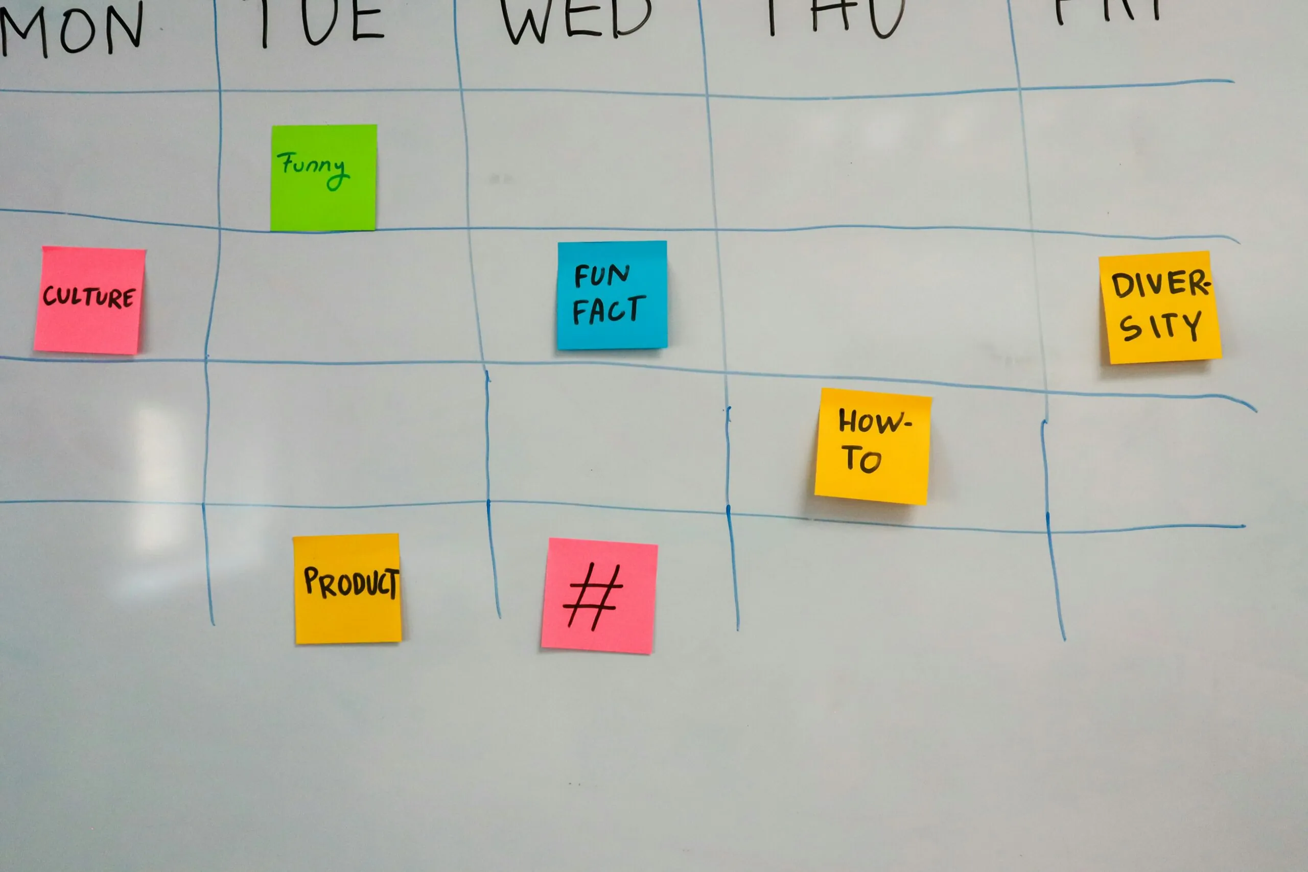 ev2 Project timeline board used to organise corporate event milestones and deadlines